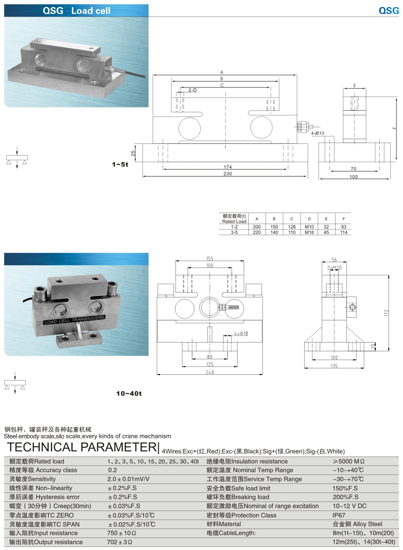 img/loadcell-images/double-ended-shear-beam/KELI_QSG_Loadcell-TTM_Teknoloji.jpg