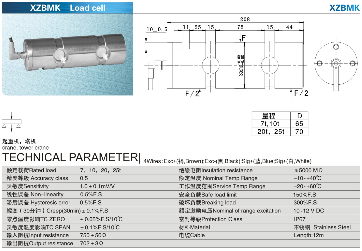 img/loadcell-images/loadpin-lateralpress-torque/KELI_XZBMK_Loadpin-TTM_Teknoloji.jpg